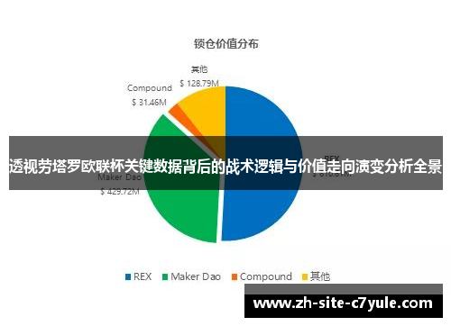 透视劳塔罗欧联杯关键数据背后的战术逻辑与价值走向演变分析全景