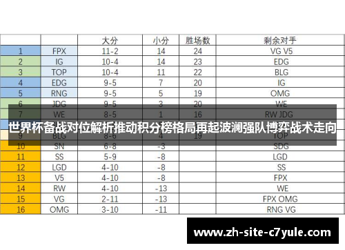 世界杯备战对位解析推动积分榜格局再起波澜强队博弈战术走向