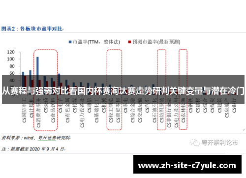 从赛程与强弱对比看国内杯赛淘汰赛走势研判关键变量与潜在冷门 从赛程与强弱对比看国内杯赛淘汰赛走势研判关键变量与潜在冷门
