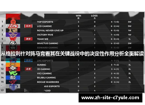 从格拉利什对阵马竞看其在关键战役中的决定性作用分析全面解读