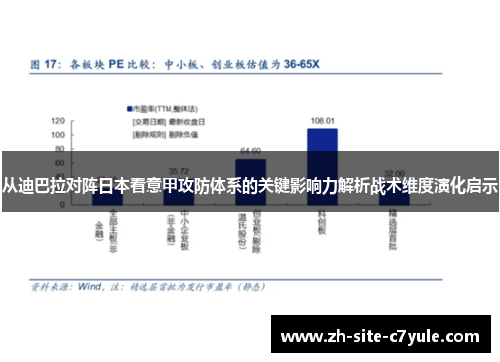 从迪巴拉对阵日本看意甲攻防体系的关键影响力解析战术维度演化启示